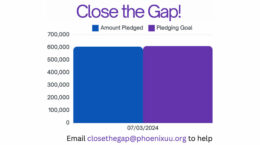 Close the Gap! with chart showing amount still needed; email closethegap@phoenixuu.org to help